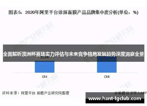 全面解析澳洲杯赛场实力评估与未来竞争格局发展趋势深度洞察全景