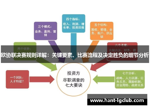 欧协联决赛规则详解:关键要素、比赛流程及决定胜负的细节分析 欧协联决赛规则详解:关键要素、比赛流程及决定胜负的细节分析