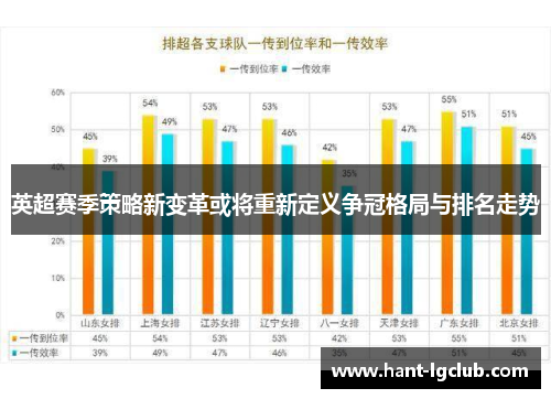英超赛季策略新变革或将重新定义争冠格局与排名走势