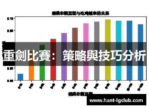重劍比賽:策略與技巧分析 重劍比賽:策略與技巧分析