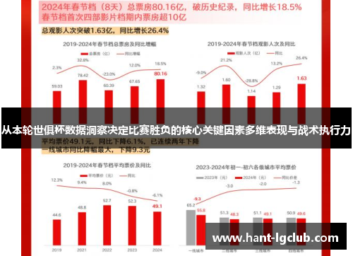 从本轮世俱杯数据洞察决定比赛胜负的核心关键因素多维表现与战术执行力
