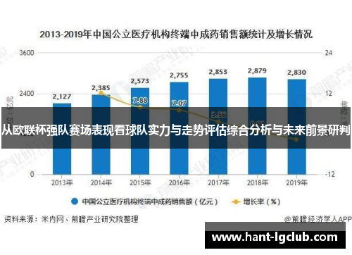 从欧联杯强队赛场表现看球队实力与走势评估综合分析与未来前景研判