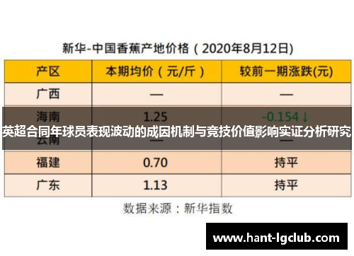 英超合同年球员表现波动的成因机制与竞技价值影响实证分析研究