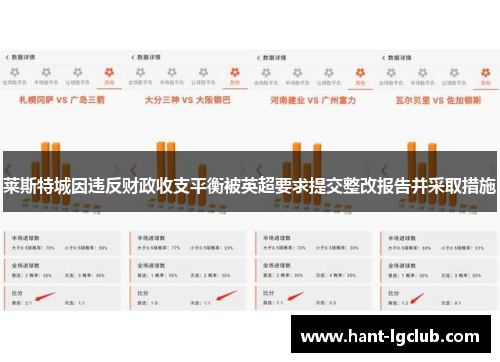 莱斯特城因违反财政收支平衡被英超要求提交整改报告并采取措施
