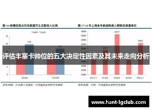 评估丰塞卡帅位的五大决定性因素及其未来走向分析