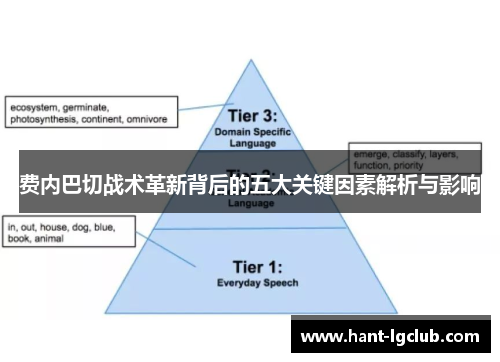 费内巴切战术革新背后的五大关键因素解析与影响