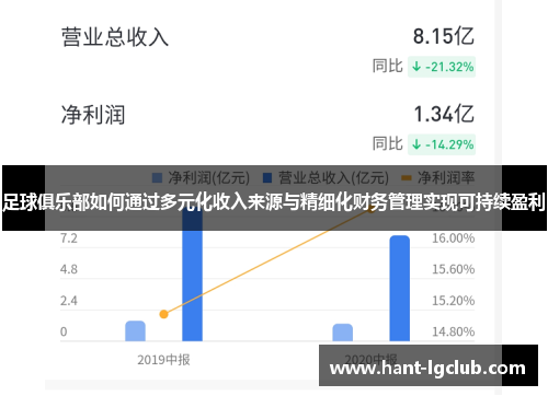 足球俱乐部如何通过多元化收入来源与精细化财务管理实现可持续盈利 足球俱乐部如何通过多元化收入来源与精细化财务管理实现可持续盈利