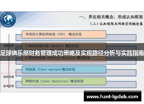 足球俱乐部财务管理成功策略及实现路径分析与实践指南 足球俱乐部财务管理成功策略及实现路径分析与实践指南