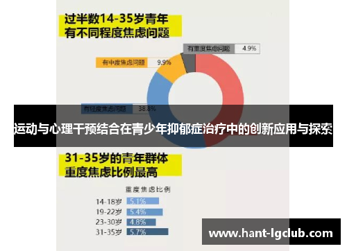 运动与心理干预结合在青少年抑郁症治疗中的创新应用与探索 运动与心理干预结合在青少年抑郁症治疗中的创新应用与探索